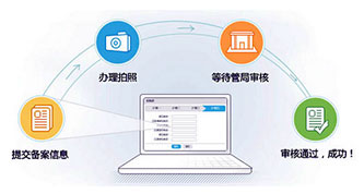 网站备案号被注销的几种情况？