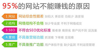 怎么做网站建设才能吸引用户的眼球？