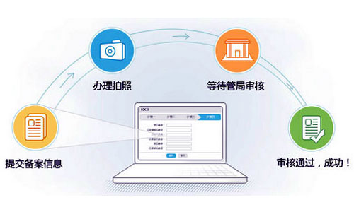 网站建设,成都网站建设,网站建设公司