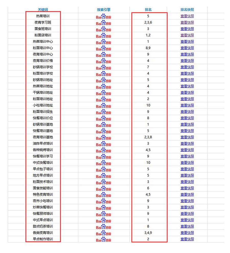 网站优化,成都网站优化,网站优化公司 网站优化,成都网站优化,网站优化公司