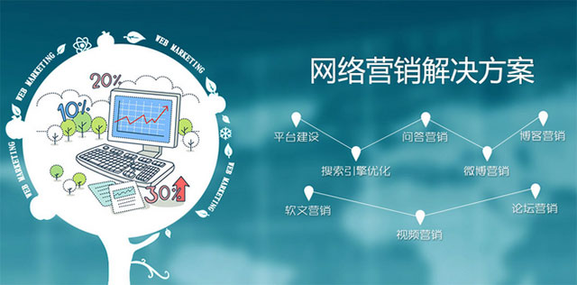 网站建设,成都网站建设,企业网站建设,网站制作 网站建设,成都网站建设,企业网站建设,网站制作