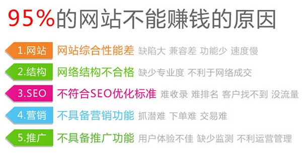 网站建设,网站建设公司,模板网站建设 网站建设,网站建设公司,模板网站建设